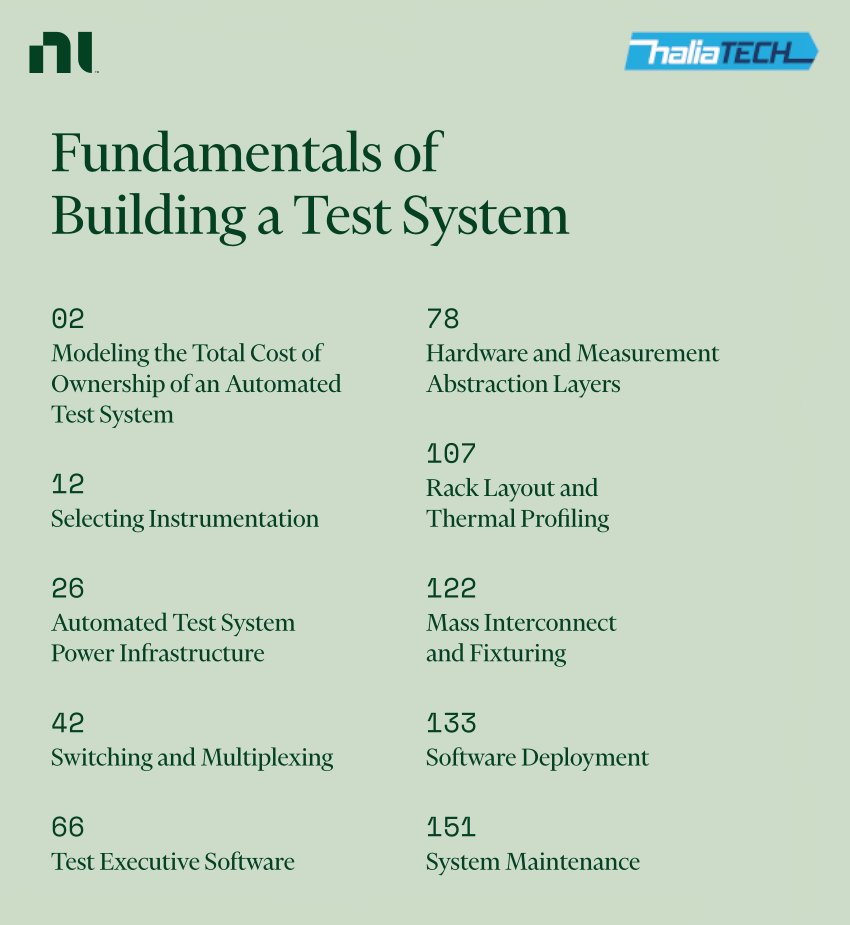 Fundamentals of Building a Test System Whitepaper